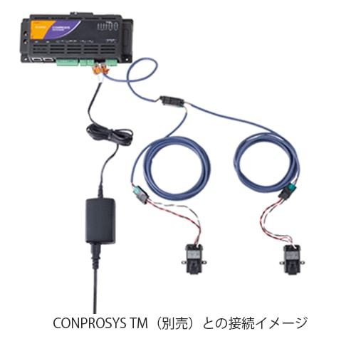 CONPROSYS コントローラ用交流電流計測スタータキット
